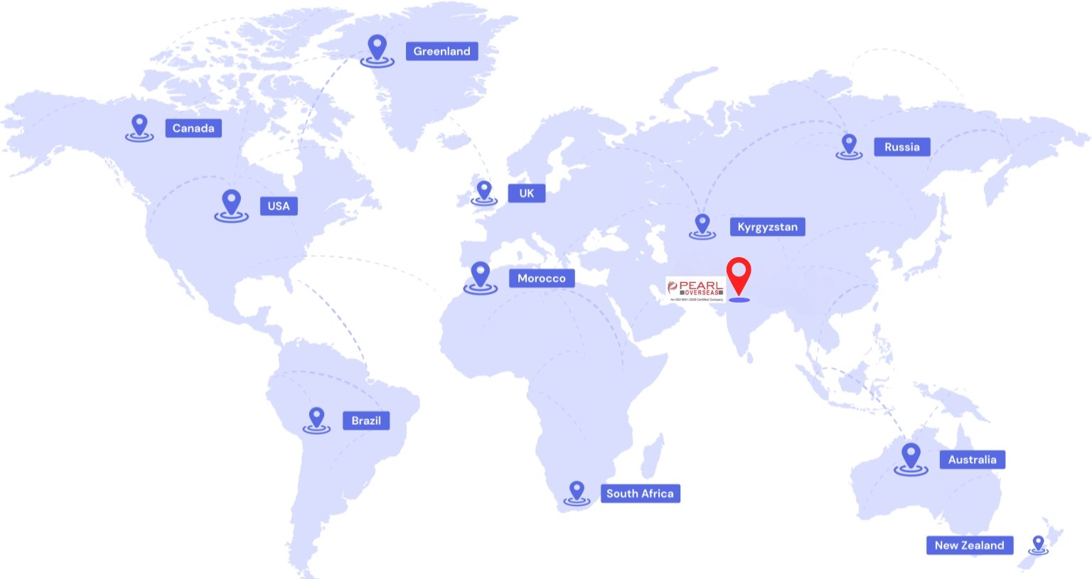 Our Supply Regions Our Supply Regions